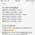 [EXO] 9시30분 투표<b>현황</b>✔️✔️