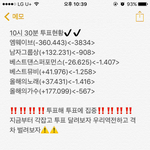 [EXO] 10시30분 투표<b>현황</b>⚠️⚠️진짜 심각해