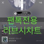 [뉴이스트] 러브시))자기전에 차트보고가세요❤️