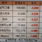 [EXO] <b>2am</b>  뮤비랑 올해노래 역전직전