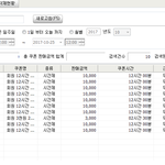 피<b>돌</b>인데 5일째 <b>집</b>에 안가는 손님있다.