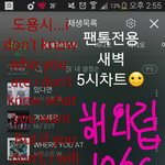 [뉴이스트] 새벽5시차트☺