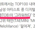 [BTOB] ❤️가1온 디지털<b>종합</b> 차트2위❤️