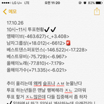 [EXO] 10시~11시 투표<b>현황</b>