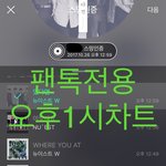 [뉴이스트] 오후1시! 진이들을시간~