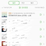 [BTOB] 26<b>일자</b> 일간6위 유지