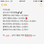 [EXO] 4~5시 투표<b>현황</b>✔️
