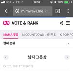 [방탄소년단] 남자그룹상 1,970<b>표차</b> 1위