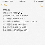 [EXO] 5~6시 투표 <b>현황</b>✔️❌진심 노답
