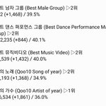 [EXO] <b>추이</b>년인데 짹 <b>추이</b>계 올린거