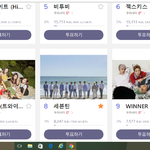 [세븐틴] 우리 서양수박시상식 투표 시작했어!!