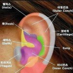 [드루와] 오디션 결과 언제나와?