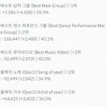 [EXO] 추이 <b>오름</b>