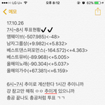 [EXO] 7시~8시 투표<b>현황</b>✔️