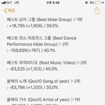 [EXO] ✔9시 30분 기준 <b>표차</b>✔