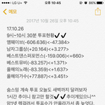 [EXO] 9시~10시30분 투표<b>현황</b>✔️