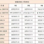 [아이유] 뿌듯듯뿌
