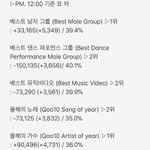 [EXO] ✔25분동안 화력 <b>지리고요</b>~
