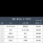 [EXO] 빨리1위<b>찍자</b>