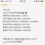 [EXO] 추이년이다 투표<b>현황</b>이야 들어와