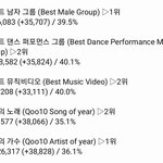[EXO] 그래도 <b>힘내자</b>