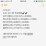 [EXO] 3시7분 새벽 마지막 <b>추이</b>