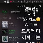 [뉴이스트] 새벽5시차트☺