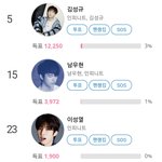 [인피니트] 이거 봤어??!!