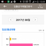 흙<b>수저</b> 출신 월급 관리...jpg