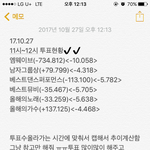 [EXO] 11시~12시 투표<b>현황</b> 투표해 ㅠㅠ