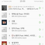 [BTOB] 진입후<b>최저</b>순위 찍었다(3시차트)