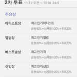 <b>분석</b>)멜뮤어워드 대상 예측해보면