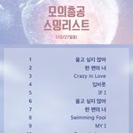 [세븐틴] 스밍총공 <b>임시</b>스밍리스트야