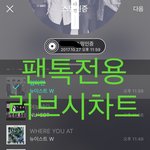[뉴이스트] 러브시차트❤️(+총공팀 메세지+마지막나누기링크)