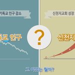 [진실게임] 한기총. <b>CBS</b> 허위보도 200가지, 진실은 무엇인가...