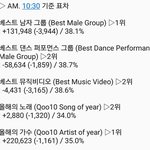 [EXO] ✔추이 하