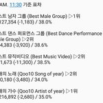 [EXO] ❌11시 30분 기준 <b>표차</b> 너네뭐함?❌