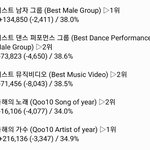 [EXO] ❌3시 기준 <b>표차</b> 개ㅈ같음❌