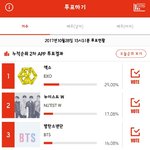 [드루와] 확실히국내에선방탄보단뉴이스트네