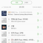 [BTOB] 3시차트 5(-1)+스<b>밍</b>추이정보