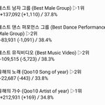 [EXO] ✔5시 30분 기준 <b>표차</b> 약간 이상✔