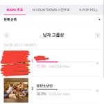 [방탄소년단] 6:00 p.m <b>현황</b>