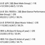 [EXO] ✔6시 기준 <b>표차</b>✔