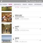 [EXO] 투표중 <b>미안</b>한데 이것 좀 봐줘