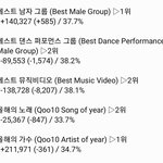 [EXO] 아니 이게 말이돼?