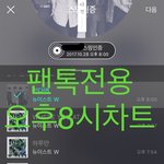 [뉴이스트] 8시! 진이듣자이~~(+9시 차트)