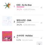 [모두드루와] 새삼 느끼는 <b>여</b><b>돌</b> <b>팬덤</b> 화력