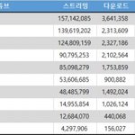 [EXO] 왜 <b>코코밥</b>만 말해??응??보고싶은거만 버는구나 ㅎ
