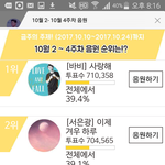 [아이콘] 워 우리 <b>내연</b>순