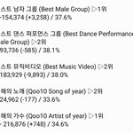 [EXO] 꺼믄<b>부농</b>도혹시같이총공중이냐?가수상느는거보면 우리팬들